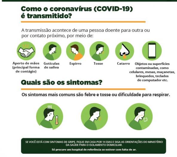 Coronavírus (COVID-19): cuidados e recomendações - Prefeitura Municipal de  Jóia